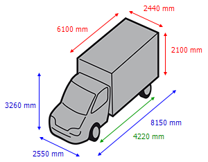 Mercedes Benz Atego 815 4x2 Koffer Automarket